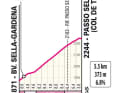 Der Anstieg zum Passo Sella auf der 16. Etappe des Giro d'Italia 2024 im Profil.