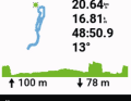 Informationsdichte des Garmin Edge 840: Ansichten wie Strecke oder Menüpunkte können per Touch aktiviert werden.