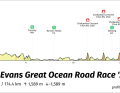 Das Profil des Cadel Evans Great Ocean Race 2024