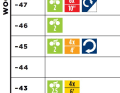 Plan Rennen, Level 2, Woche 2
