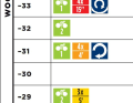 Plan Rennen, Level 2, Woche 4