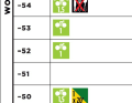 Ultralang, flach, Woche 1