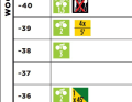 Ultralang, flach, Woche 3