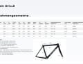 Auch zu den Daten der Geometrie macht Storck online klare Angaben.