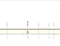 Das Profil der 2. Etappe der UAE Tour 2024.