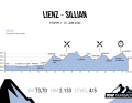 TOUR Transalp 2024 Etappe 1