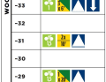 Marathontrainingsplan Level 1 (Woche 4)