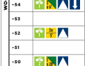 Marathontrainingsplan Level 1 (Woche 1)