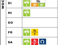 Basisplan Jedermannrennen Woche 2