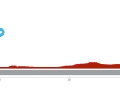 Alle Etappen der Vuelta a Espana 2023: Etappe 1