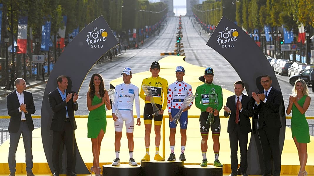 Tour de France 2019: Das Reglement - Farben und Regeln der Tour de France 2019