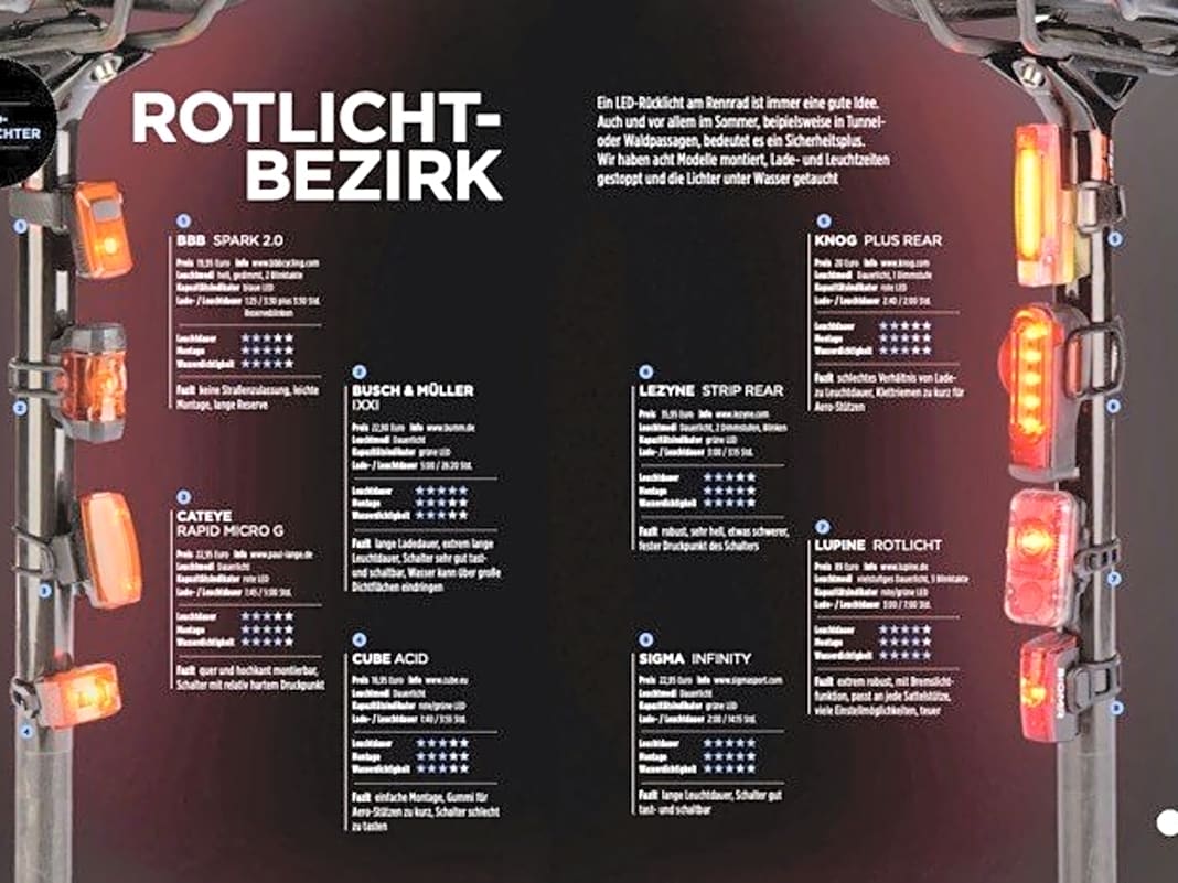 Lampen | TOUR
