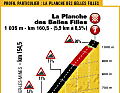 Die erste Bergankunft: Etappe fünf endet in den Vogesen mit dem Anstieg zu La Planche des Belles FIlles.