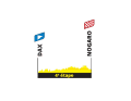 Etappe 4: Dax - Nogaro - 182 Kilometer