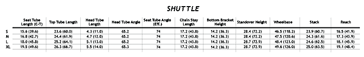   Pivot Shuttle 29: Geometriedaten im Überblick.