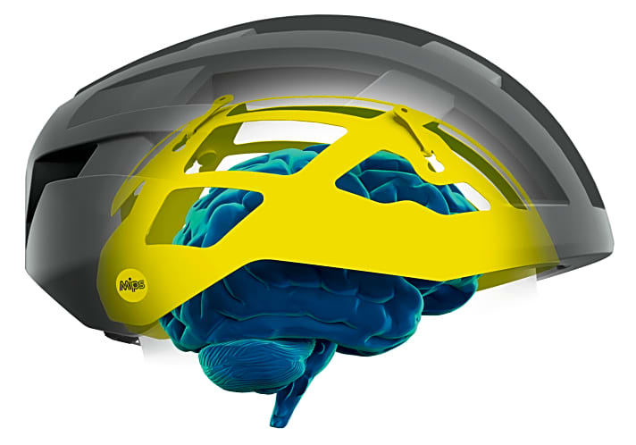   Eine besonders gut gleitende Schicht zwischen Kopf und Helmschale, das MIPS BPS (Brain Protection System), soll Rotationsbeschleunigungen verringern.