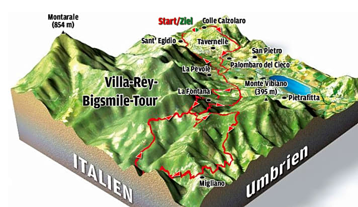   Die Villa-Rey-Bigsmile-Tour im Profil.