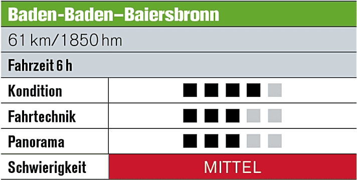   Tour 1: Baden-Baden – Baiersbronn  Gemächlich geht’s hoch zur Badener Höhe. Im Auf und Ab, teils auf schönen Trails weiter über Hornisgrinde und Mummelsee mit jeweils tollen Ausblicken. Nach Baiersbronn auf einem Top-Trail!