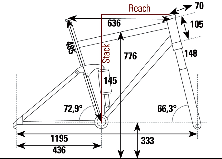 giant trance 3 size guide