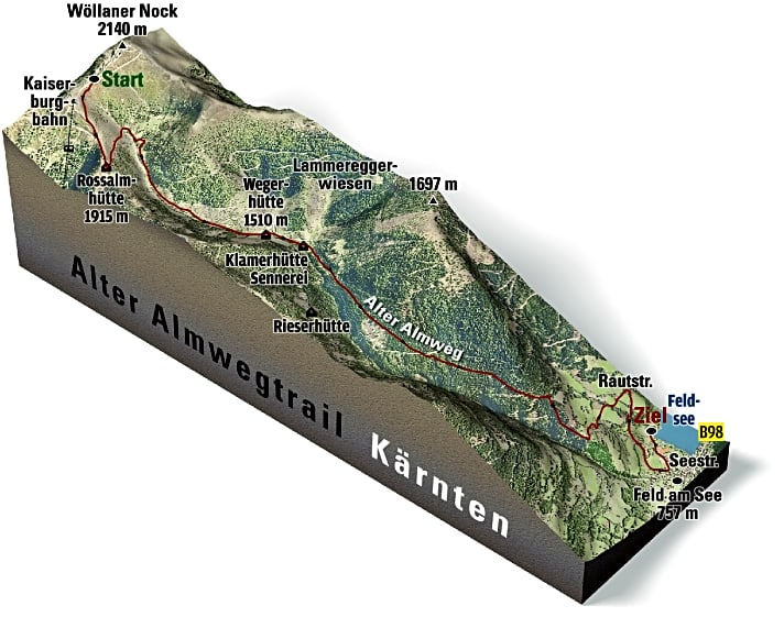   Der Rossalmhütten- / Alter Almweg-Trail in der Übersichtskarte.