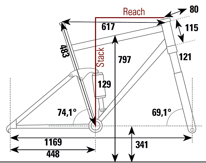   Die Geometrie des Fuji Rakan 29 im Überblick