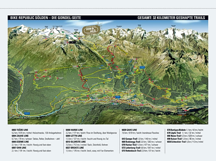   BIKE REPUBLIC SÖLDEN – Die Gondel-Seite mit insgesamt 32 Kilometern geschapten Trails.