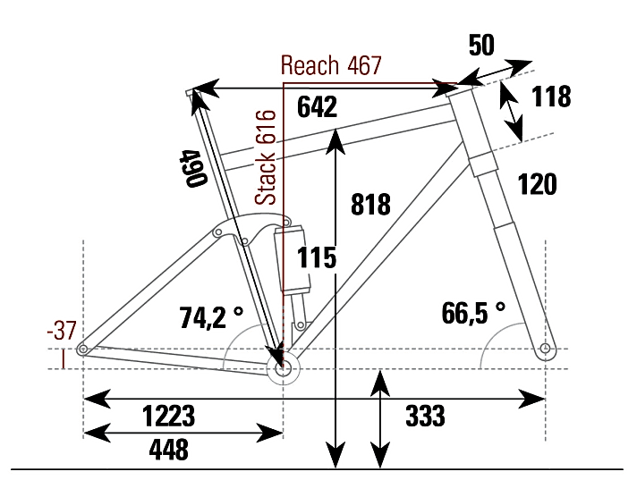   Die Geometriedaten zum Nicolai Saturn 11 aus dem BIKE-Testlabor im Überblick.