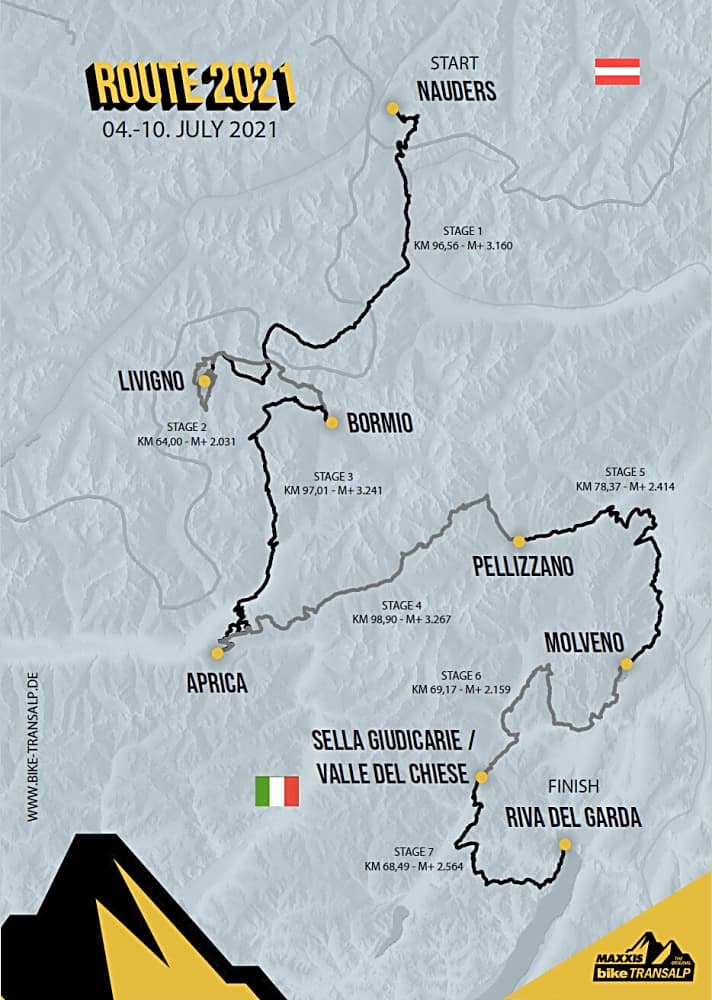   572 Kilometer und 18836 Höhenmeter von Nauders nach Riva del Garda.