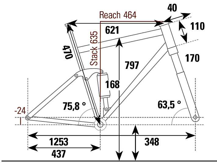   Radon Swoop 9.0: Geometriedaten
