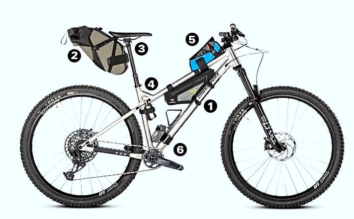 Diverse Packtaschen am Bike machen den Transport leichter.
