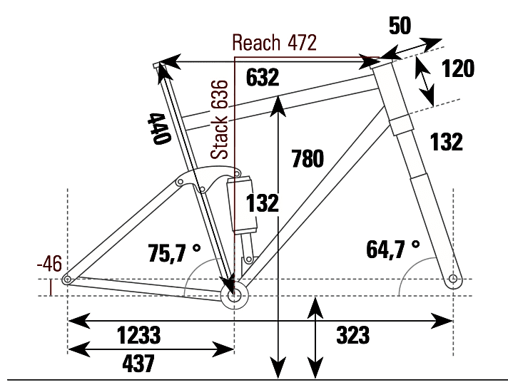 Rocky Mountain Element C70 - Geometriedaten