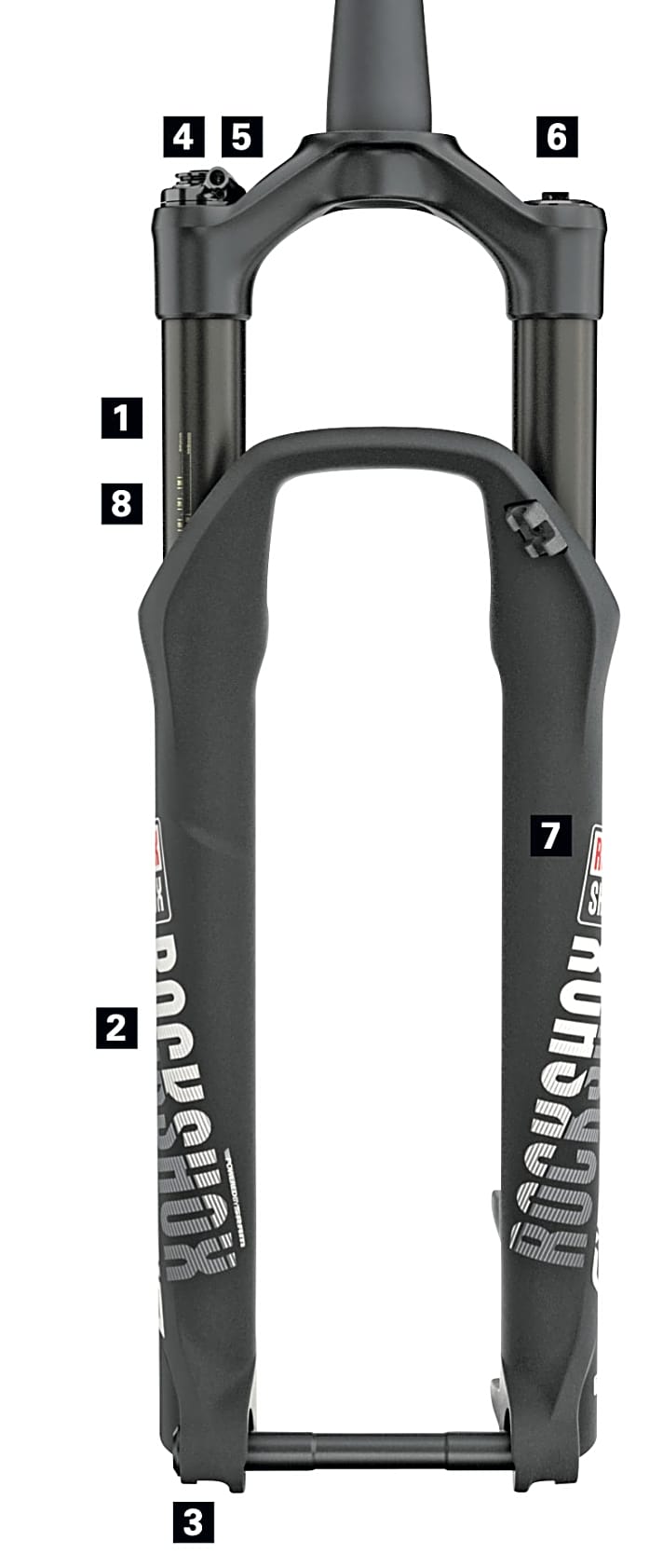 Fahrwerks-Setup am MTB: Wie funktionieren Federgabel und Dämpfer? | BIKE