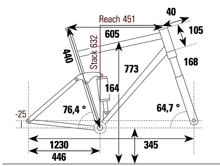 Propain Tyee CF 29 - Geometriedaten