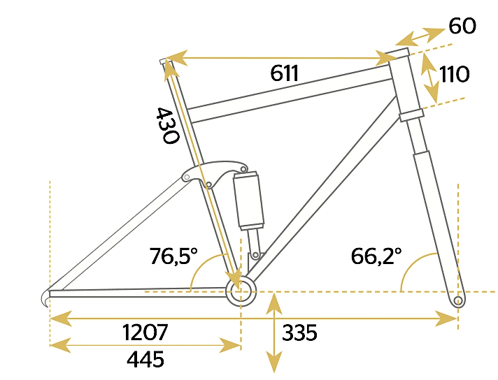Propain Hugene CF 29 - Geometriedaten
