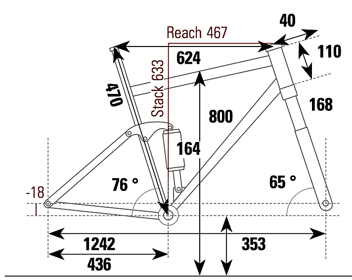Radon Swoop 10.0 - Geometriedaten