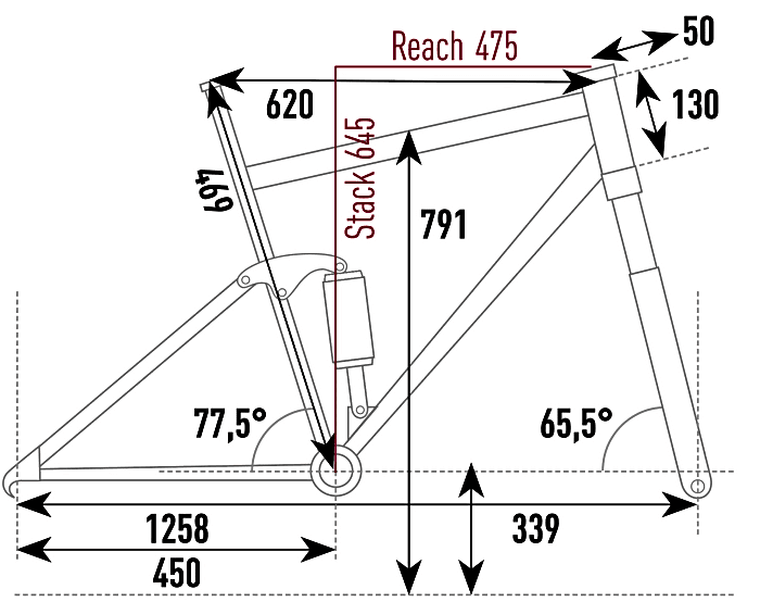 Rotwild R.X375 Ultra - Geometriedaten