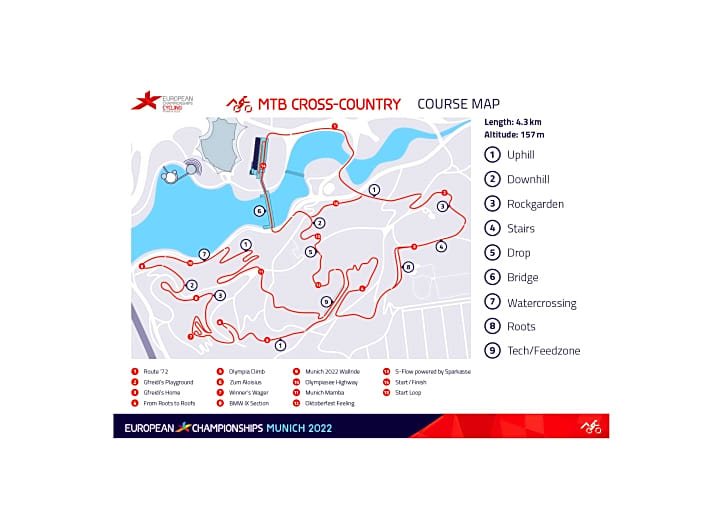 Der Rundkurs des Cross-Country-Rennens auf der Karte