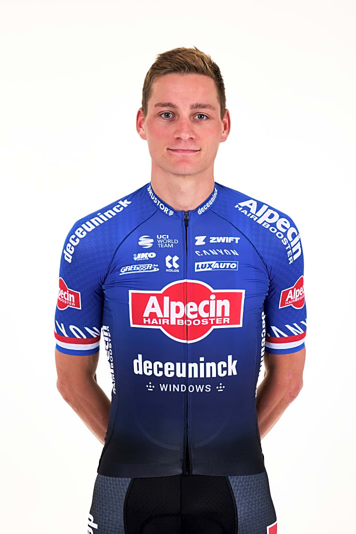 AlpecinDeceuninck Teams der UCI World Tour Kader, Staff, Transfers