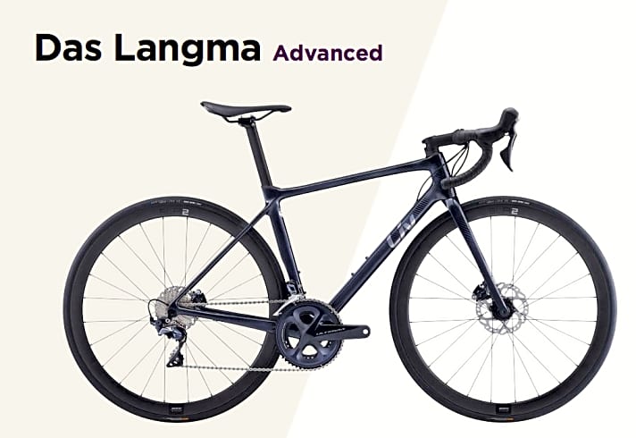   Die günstigste Ausstattungsvariante: Das Liv Langma Advanced ab 2.299 Euro.
