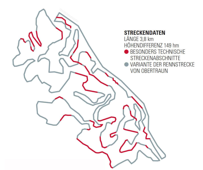   Die Teststrecke: Bike Arena Obertraun