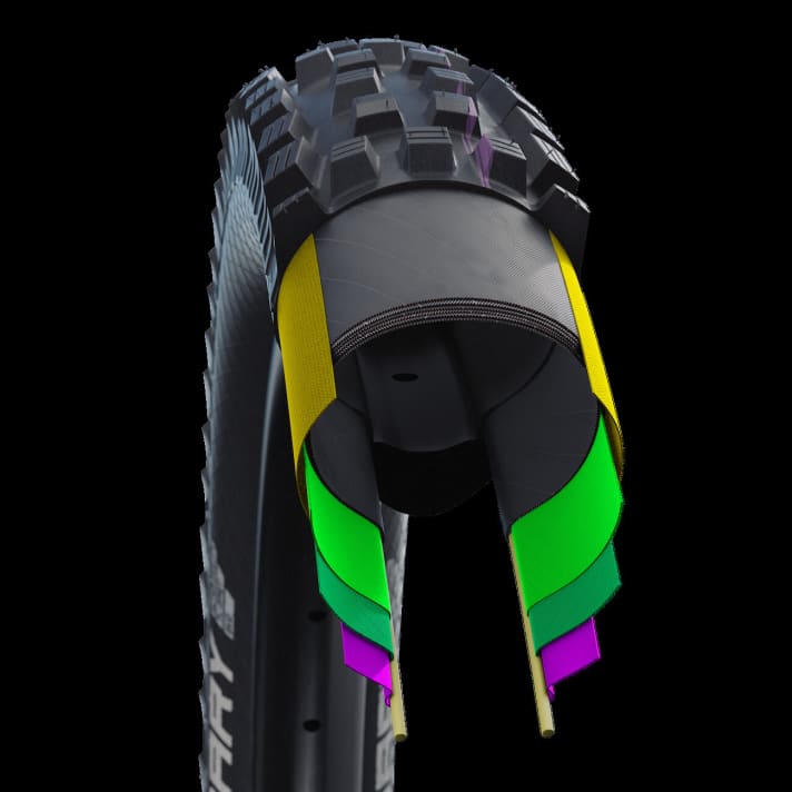   Super Downhill: Entwickelt für den Downhill-Worldcup. Normalos finden in den anderen Karkassen vermutlich einen besseren Kompromiss. Wem Super Gravity-Reifen tatsächlich zu schwach sind, der kann hier sein Glück versuchen.