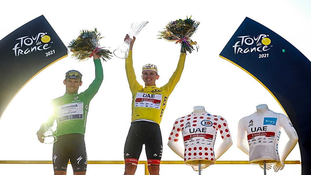 Tour de France Trikots, Wertungen, Regeln Gelb, Grün & Co erklärt TOUR