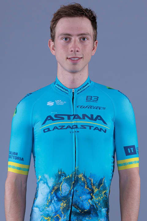 Astana Qazaqstan Team Teams der UCI World Tour Kader Staff Transfers TOUR