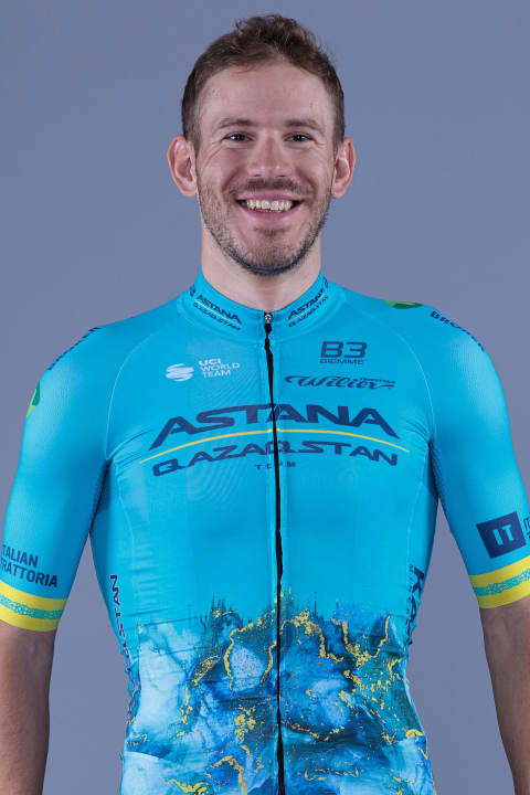 Astana Qazaqstan Team Teams der UCI World Tour Kader Staff Transfers TOUR