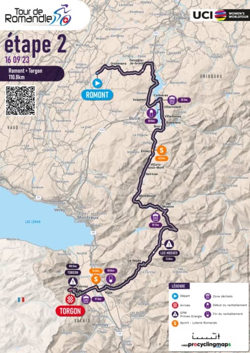 Die zweite Etappe führt die Fahrerinnen auf 110,8 Kilometern mit 2166 Höhenmetern von Romont nach Torgon. Weniger Kilometer und mehr Höhenmeter als am Tag zuvor.