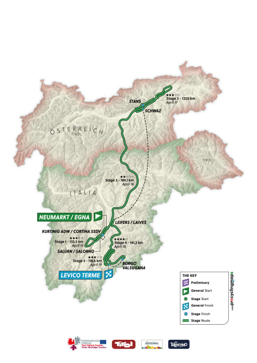 Tour of the Alps 2024 Strecke alle Etappen im Überblick TOUR