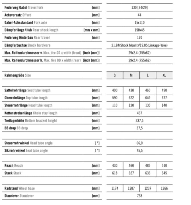 Die vier Größen des Rotwild R.X 275 in der Übersicht.