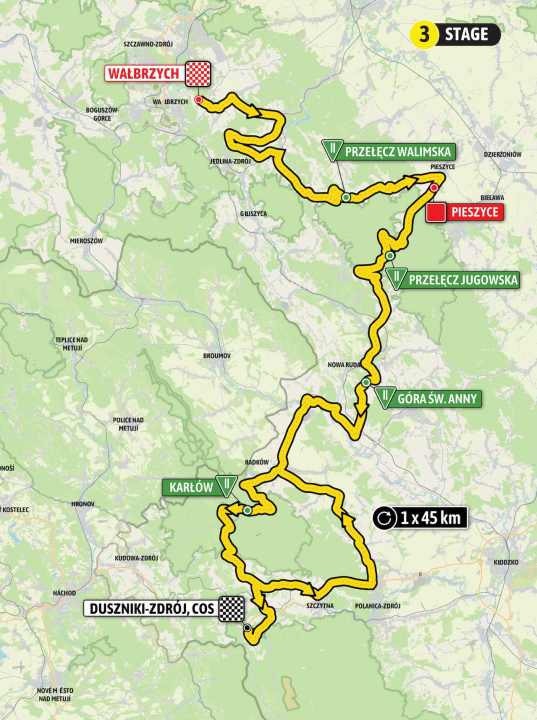 Die Strecke der 3. Etappe