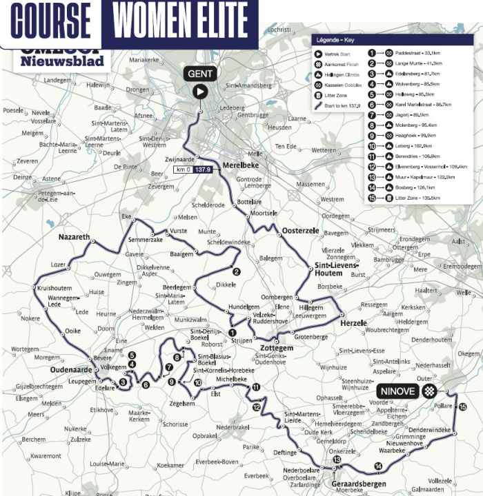 Omloop Het Nieuwsblad 2025: Das Frauenrennen auf der Karte